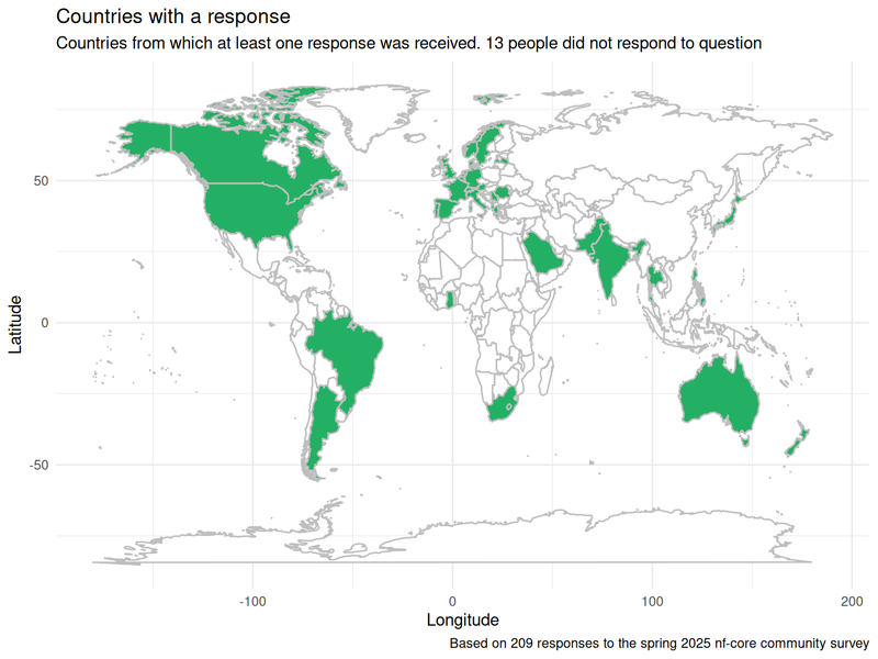 World map with countries that the survey received at least response from filled in green.